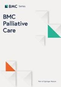 Batmc Supportive and Palliative Care .